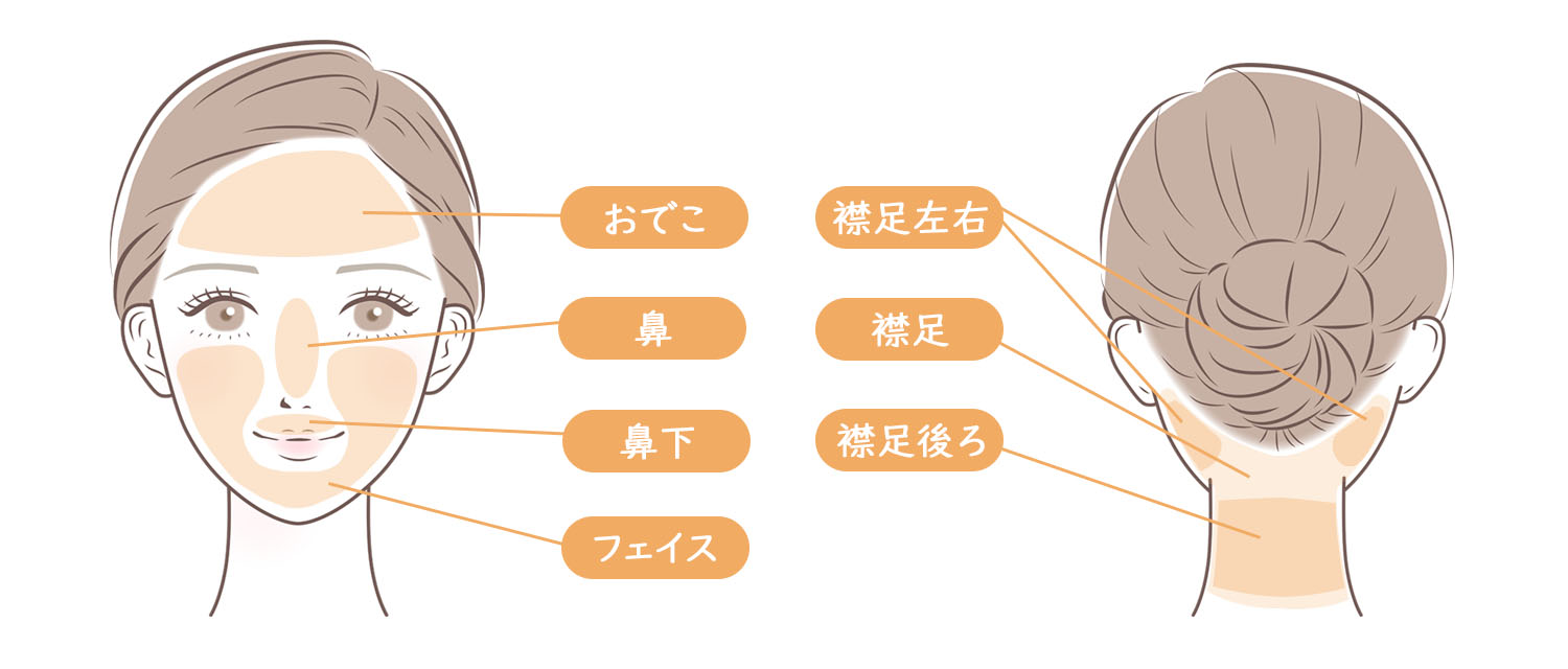 脱毛部位_女性フェイス