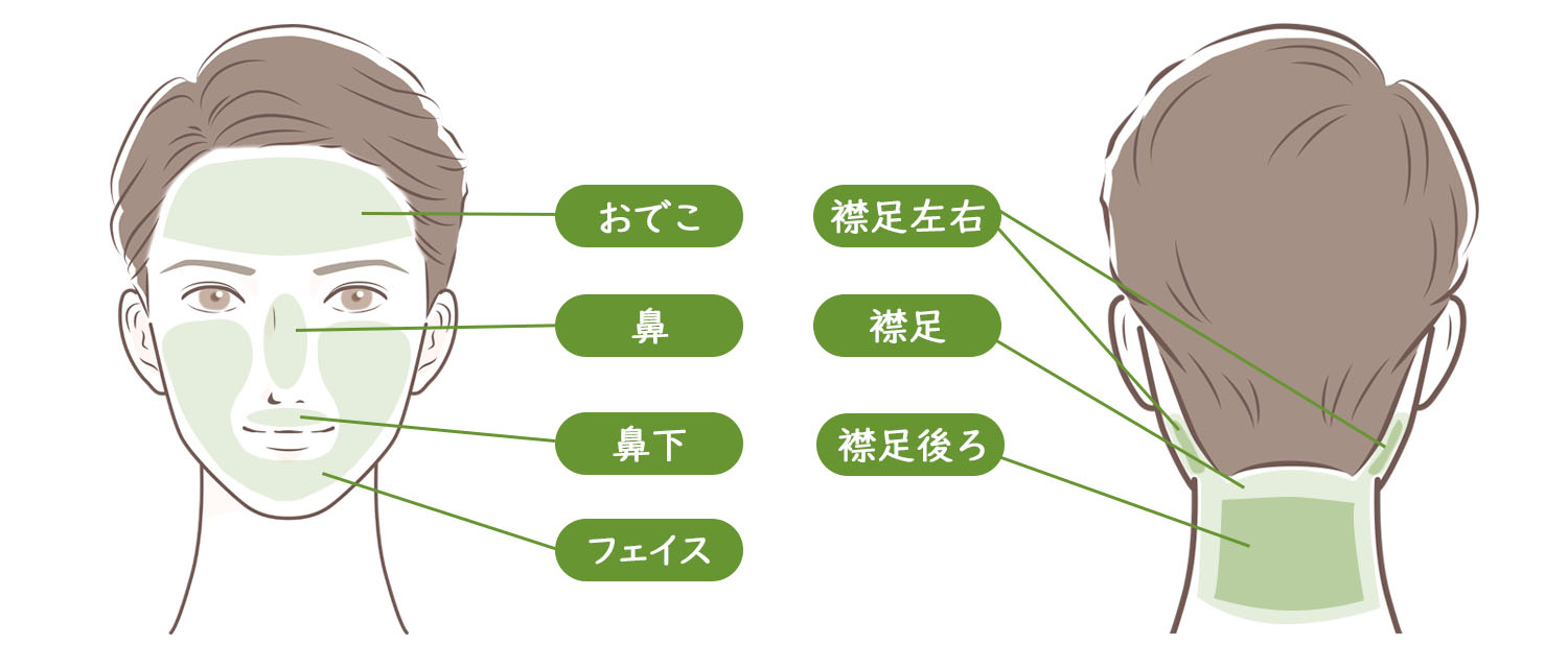 脱毛部位_男性フェイス